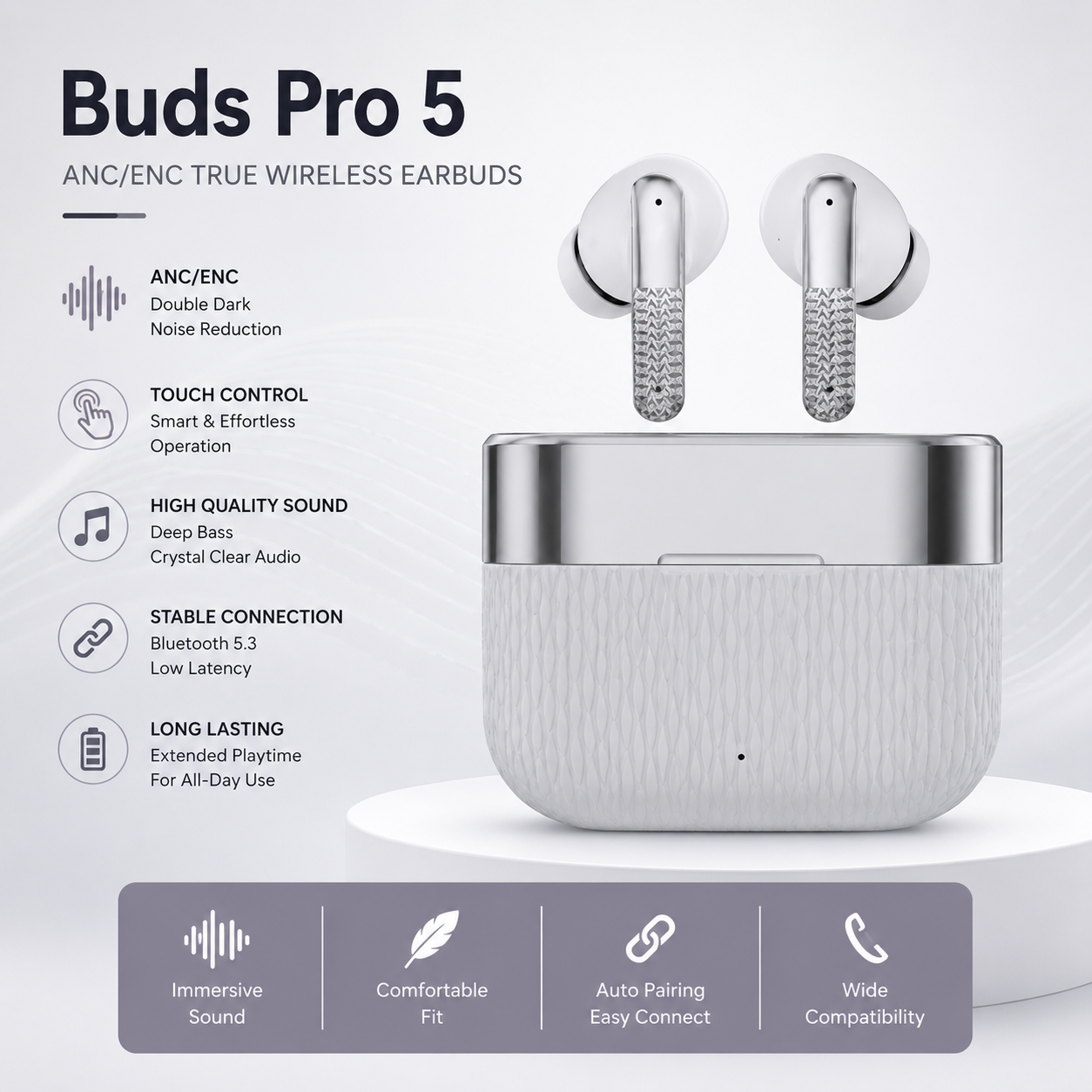 Buds Pro 5 ANC/ENC Wireless Earbuds – Bluetooth 5.3, HD Sound, Low Latency & Touch Control